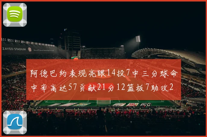 阿德巴约表现亮眼14投7中三分球命中率高达57贡献21分12篮板7助攻2抢断