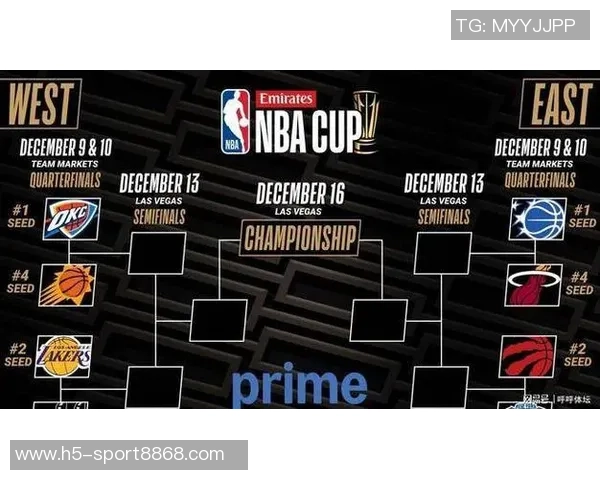 湖人新赛季西部排名预测第六或第七开局表现将是关键因素 湖人新赛季西部排名预测第六或第七开局表现将是关键因素